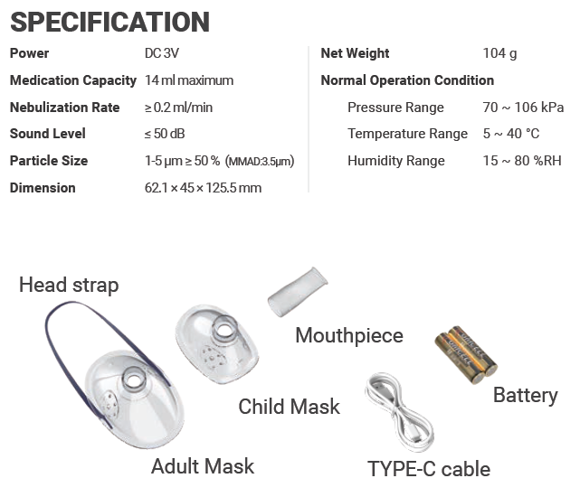 Mesh Nebulizer – Portable & Powerful Respiratory Relief