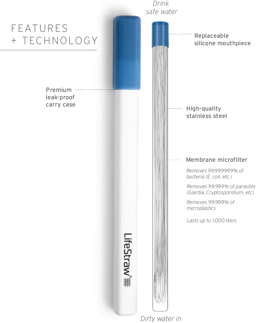 Lifestraw SIP