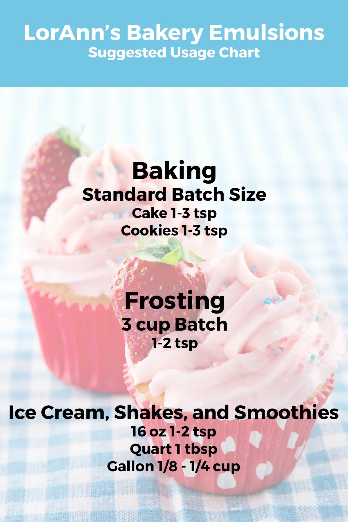 Baker's Secret Emulsion Variety Pack - 6 x 4 oz. - Bakery Emulsions Canada - Ships Free Within Canada on Orders Above CAD $199