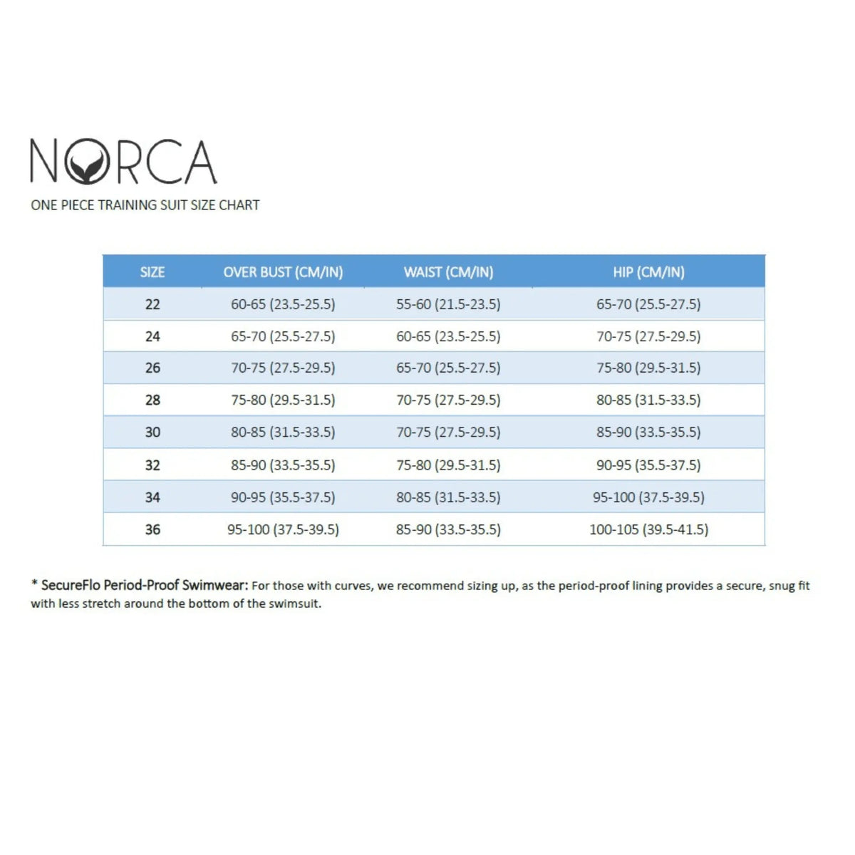 Maillot de bain de performance dos ouvert Sunset de Norca