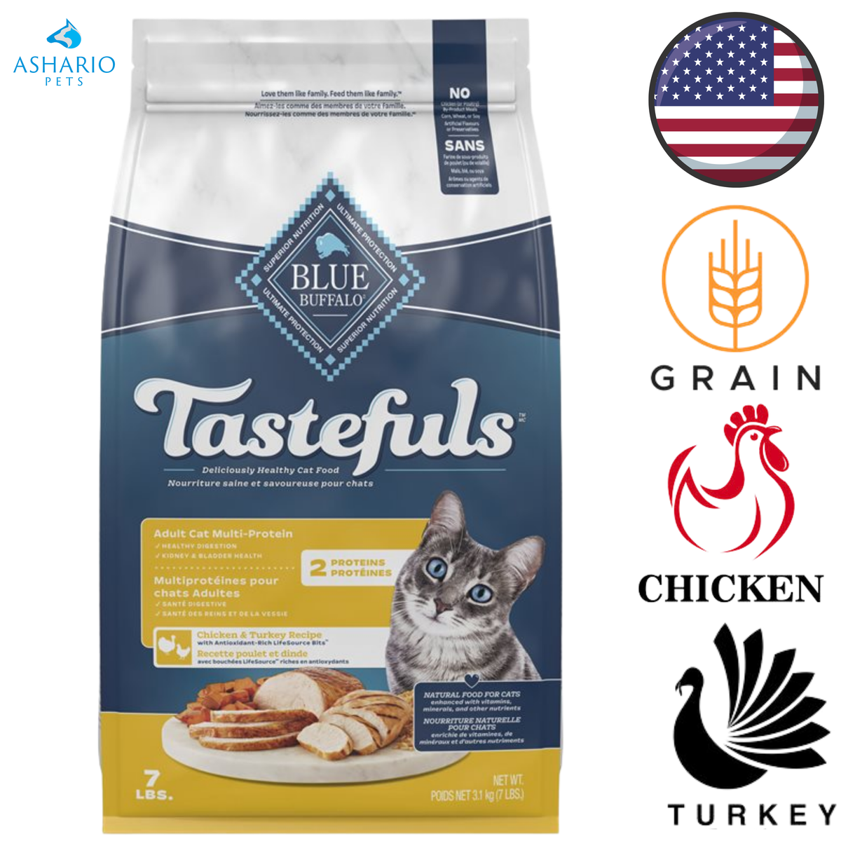 Blue Buffalo - Tastefuls Multi-Protein Chicken & Turkey Adult Dry Cat Food
