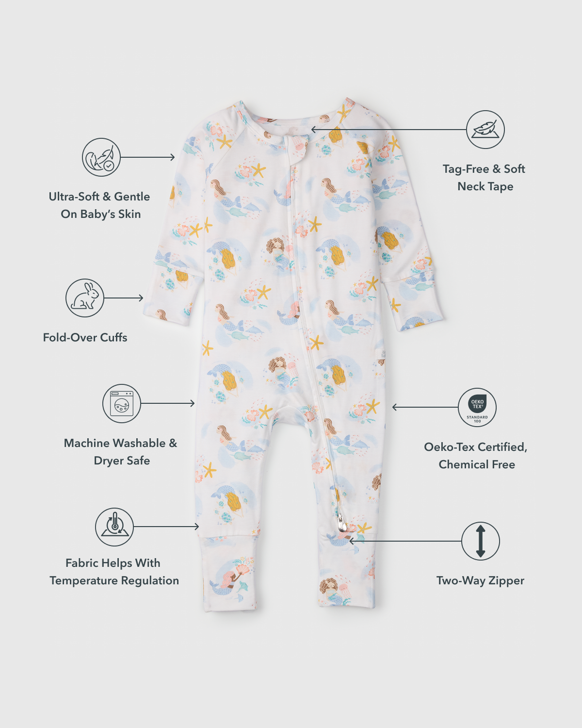 Baby Sleeper TENCEL™ - Mermaids