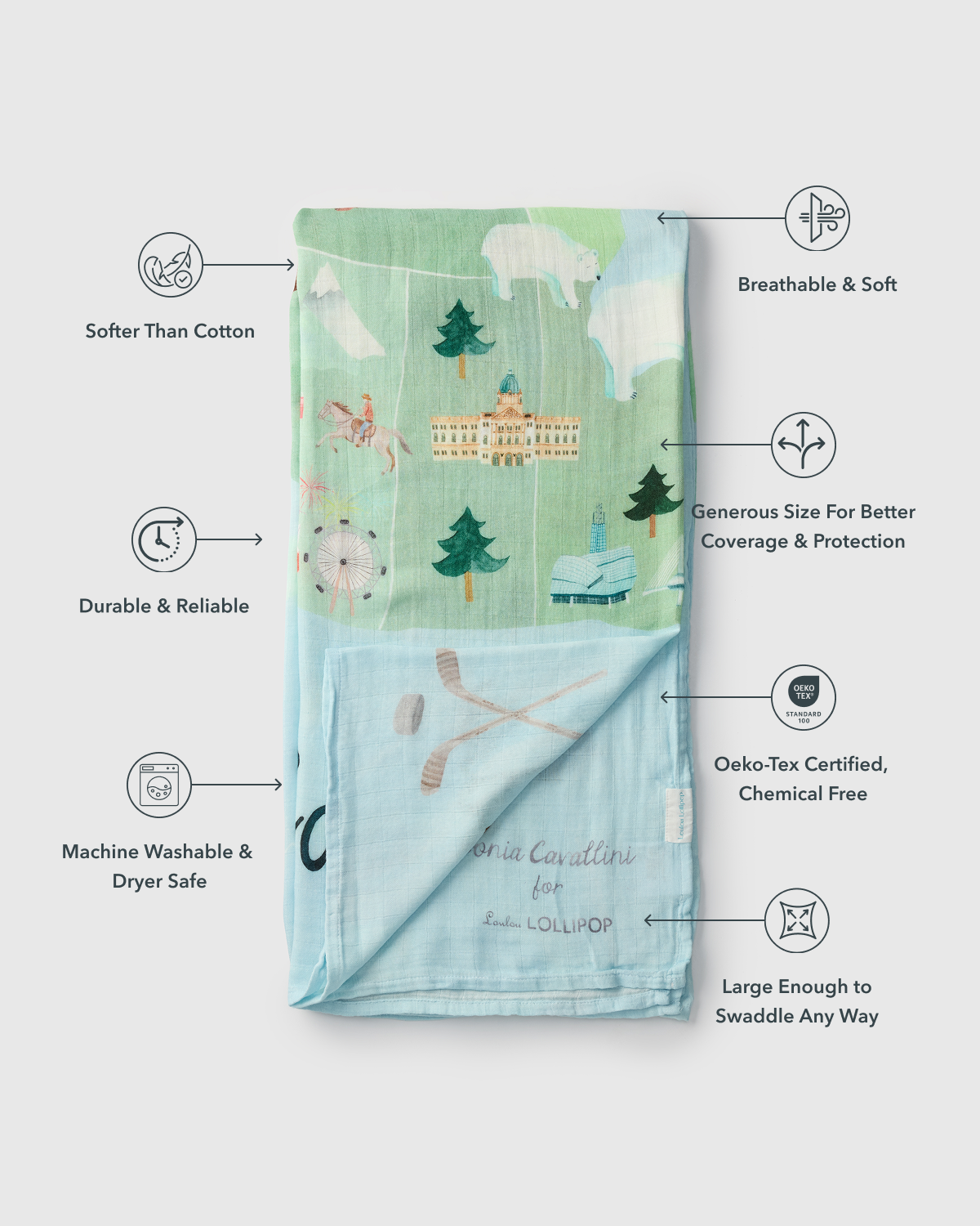Muslin Swaddle - Canada