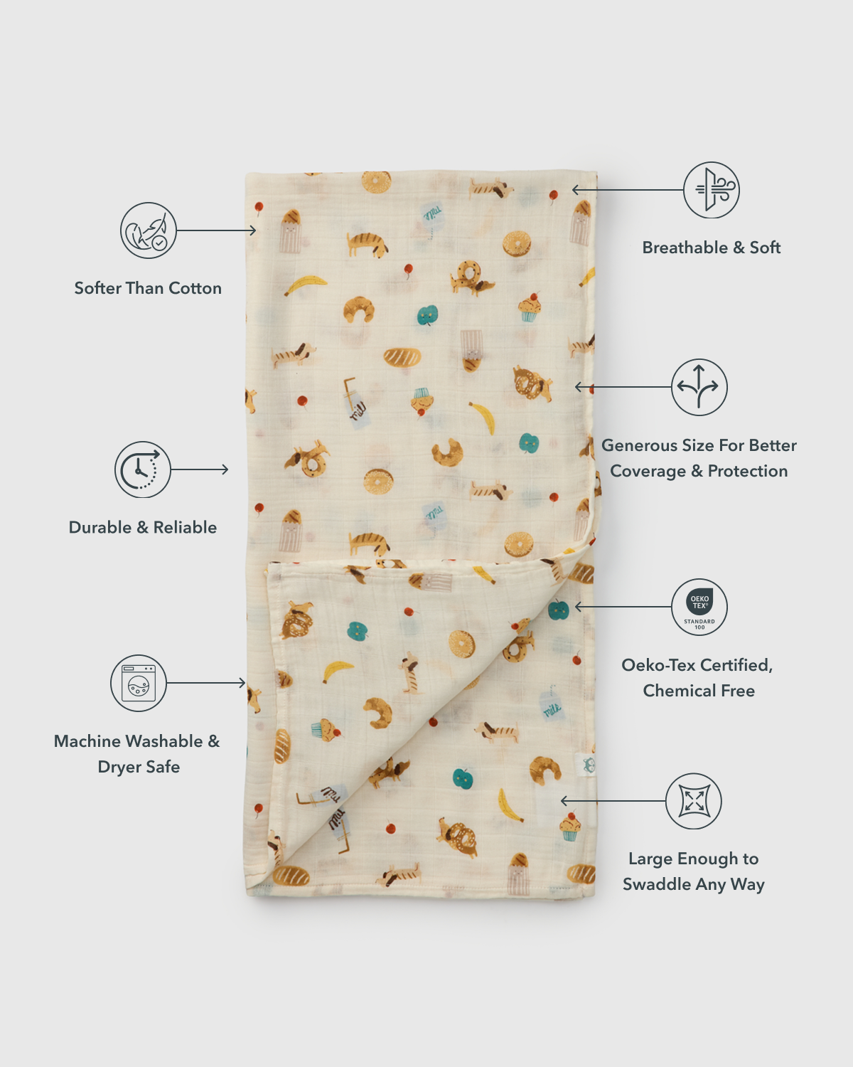 Muslin Swaddle - French Breakfast