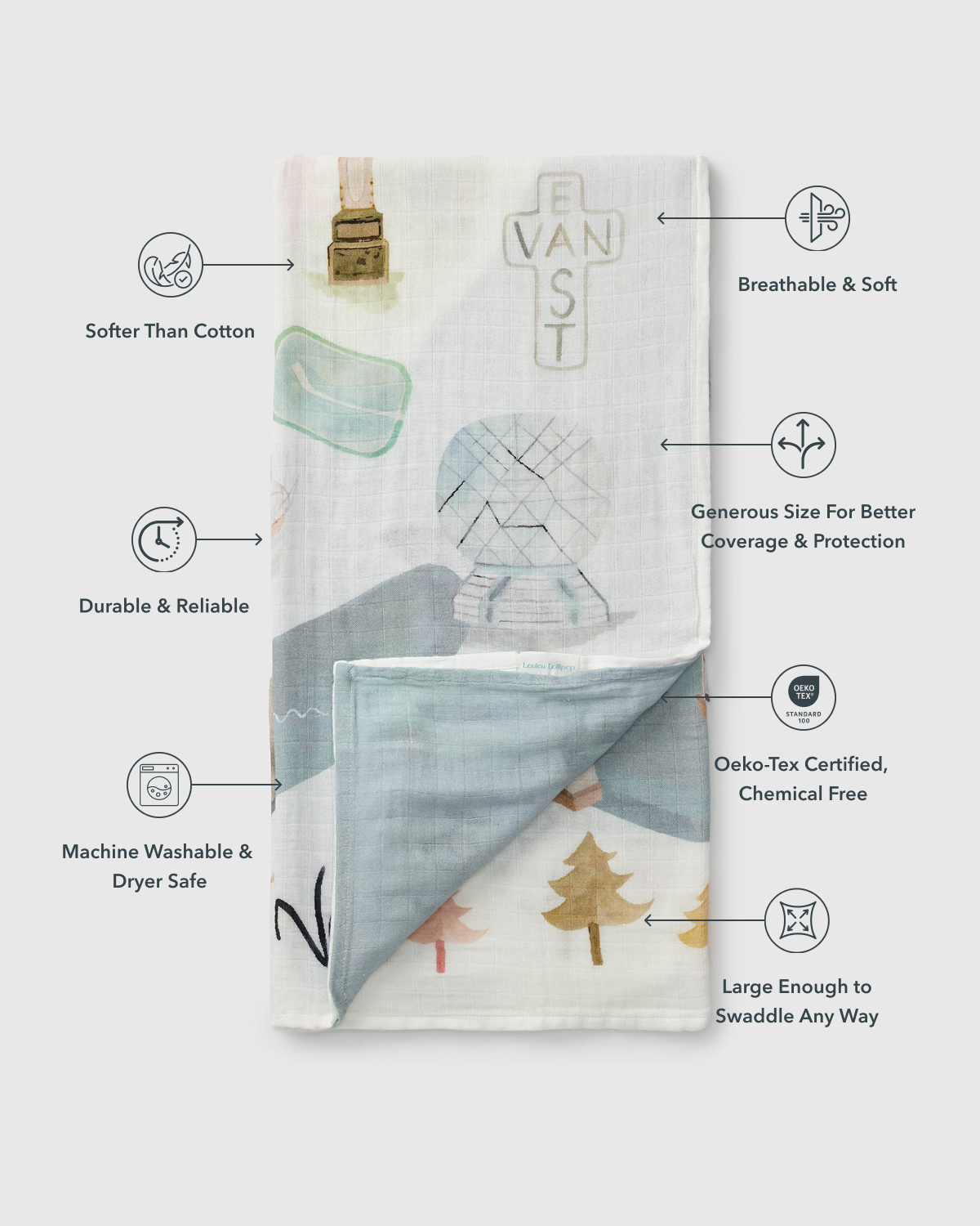 Muslin Swaddle - Vancouver