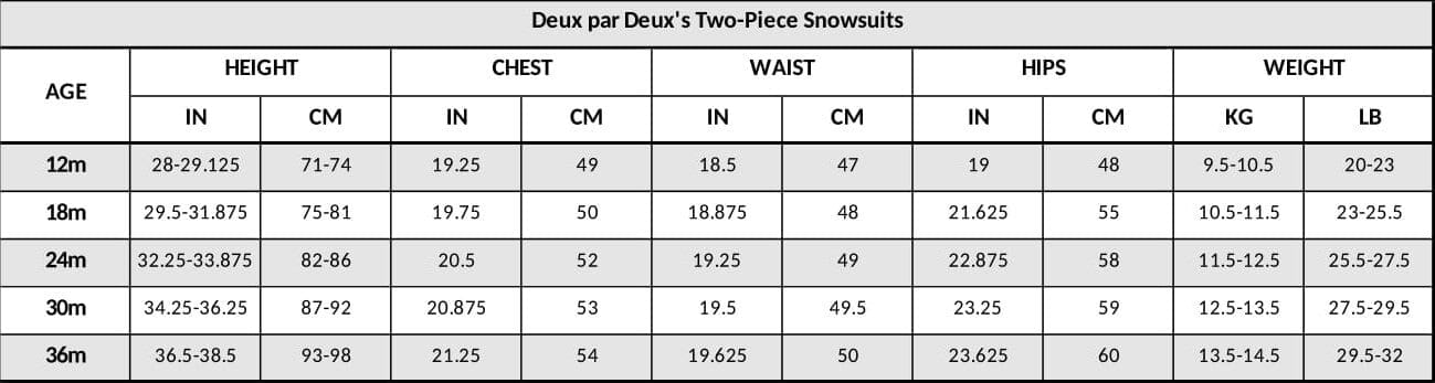 Combinaison de Neige Deux Pièces Bébé Snug Grise