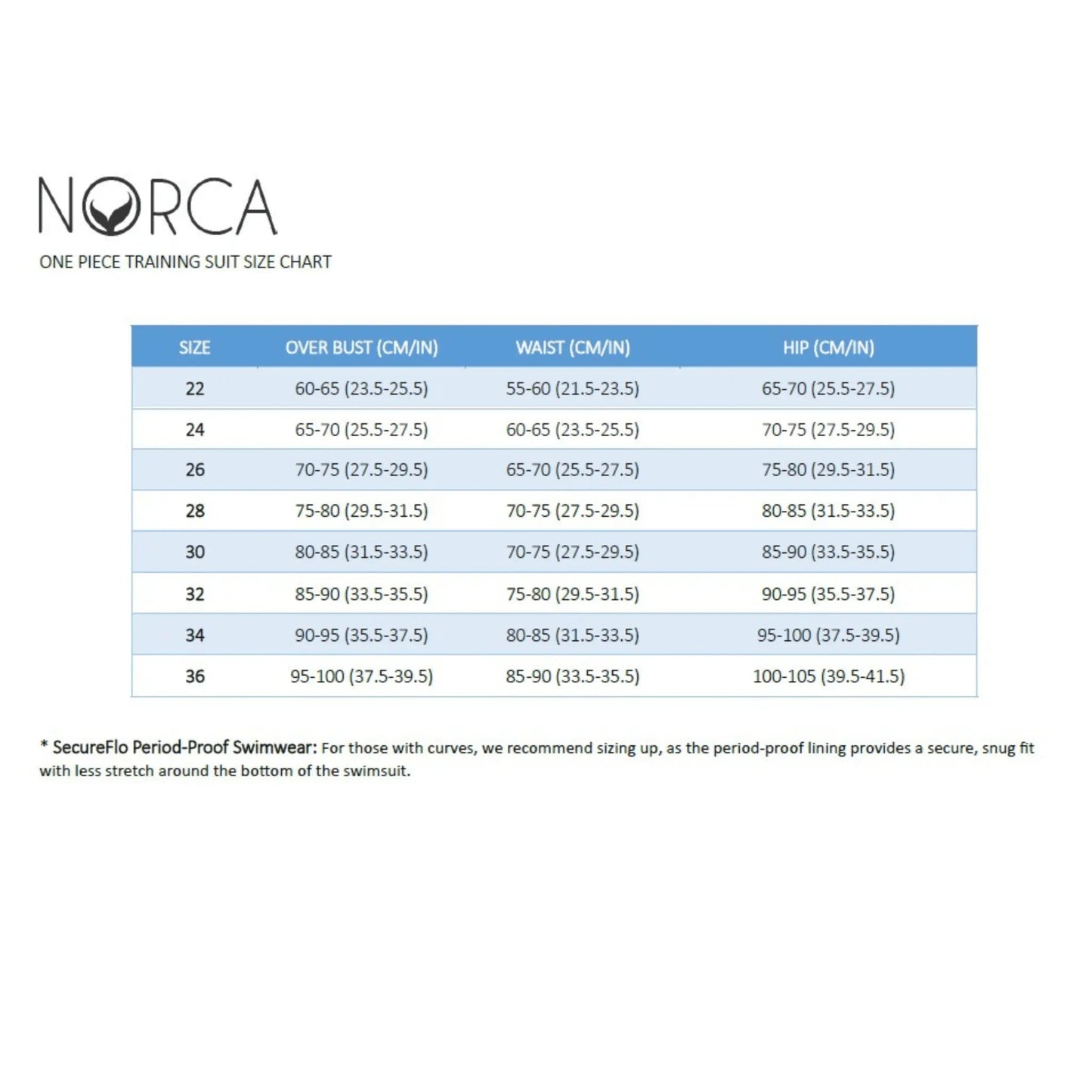 Maillot de bain de performance dos ouvert Sunset de Norca