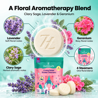 Zen & Hearth Cycle Comfort Shower Steamers – Aromatherapy Self-Care with Clary Sage, Lavender & Geranium for Calming Cycle Day Rituals – Made in Canada