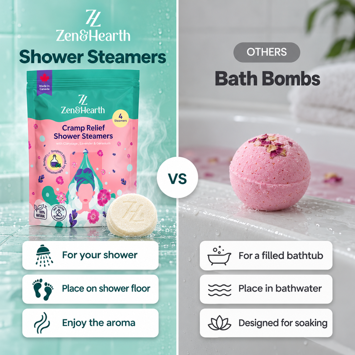Zen & Hearth Cycle Comfort Shower Steamers – Aromatherapy Self-Care with Clary Sage, Lavender & Geranium for Calming Cycle Day Rituals – Made in Canada