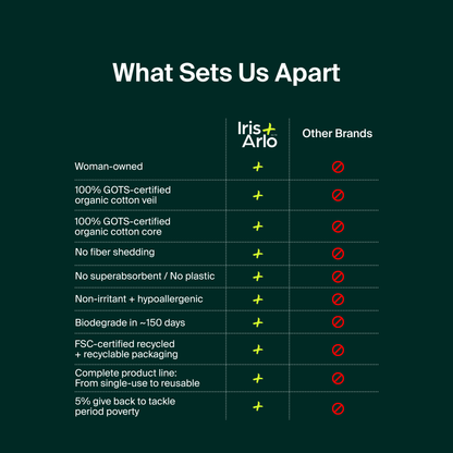 Tampons avec applicateur, applicateur carton - normal - Vrac (240)