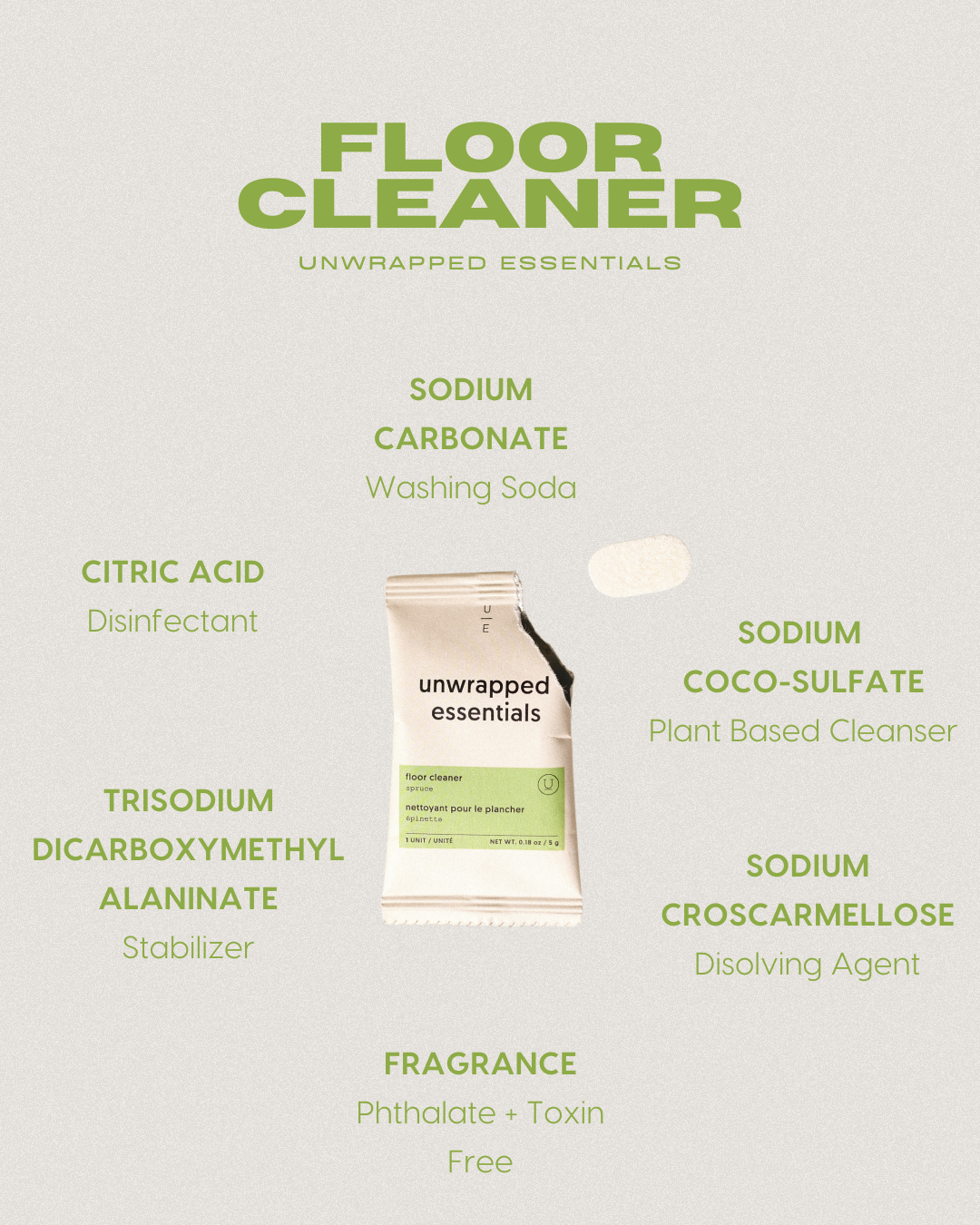 Floor Cleaner Tablets by Unwrapped Essentials