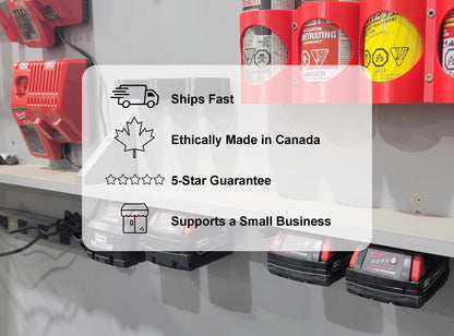 Milwaukee M18 Battery Holders