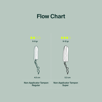 Tampons sans applicateur 100 % coton biologique – Régulier