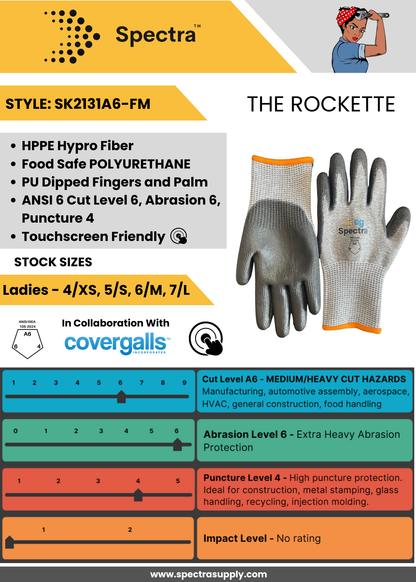 The Women's Rockette