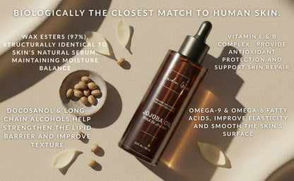Huile de Jojoba 100 % Biologique Canadian Grace – Pour Peaux Sensibles, Réactives et Sujettes à l'Acné + Cuir Chevelu Sec ou Gras