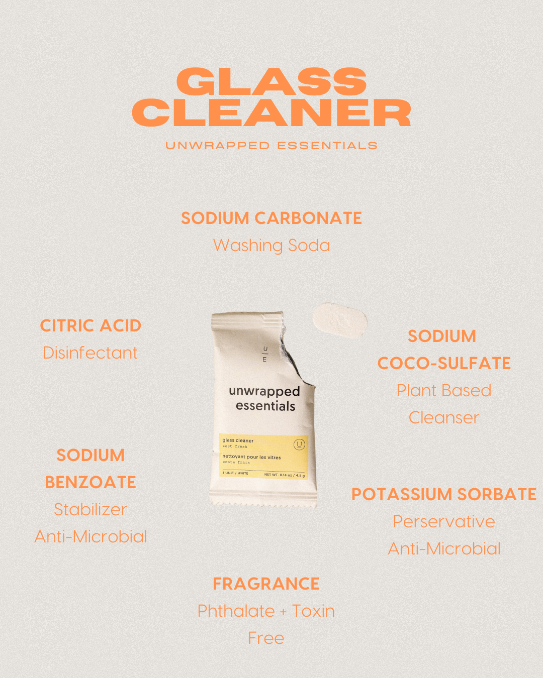 Glass Cleaner Tablets by Unwrapped Essentials