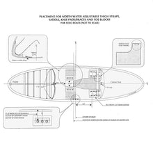 Kit de sangles pour coussin de flottaison North Water avec accessoires