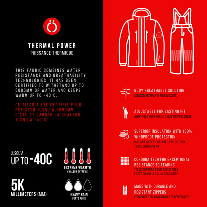 Lex Performance Snowsuit - Jacket & Snowpants