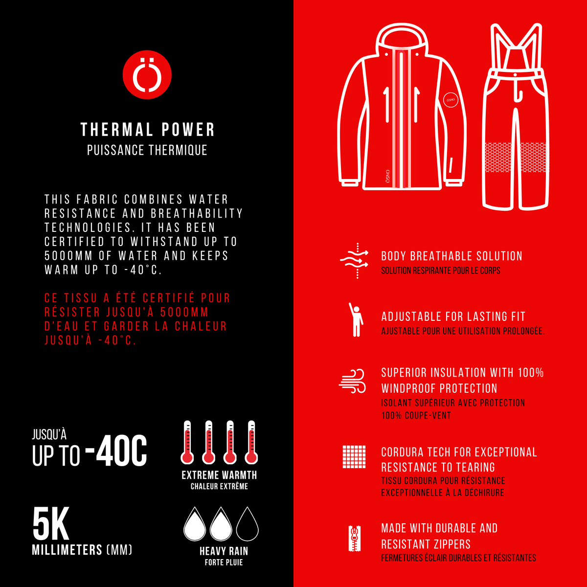 PRE-ORDER: Jessie Luxury Snowsuit - Jacket & Snowpants