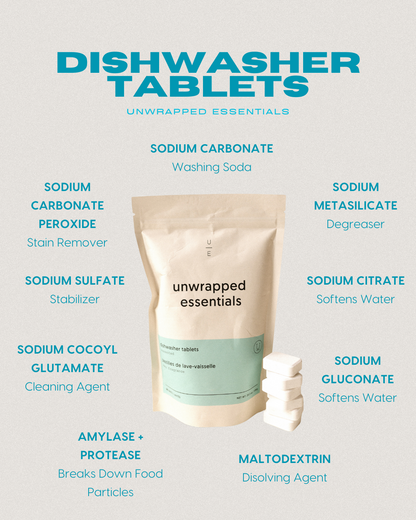 Dishwasher Tablets by Unwrapped Essentials