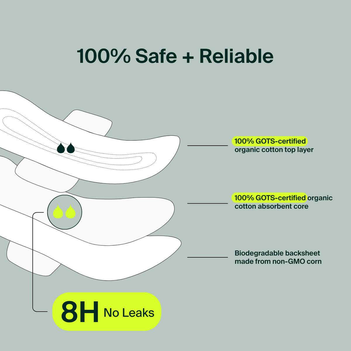 100% Organic Cotton Super + Pads