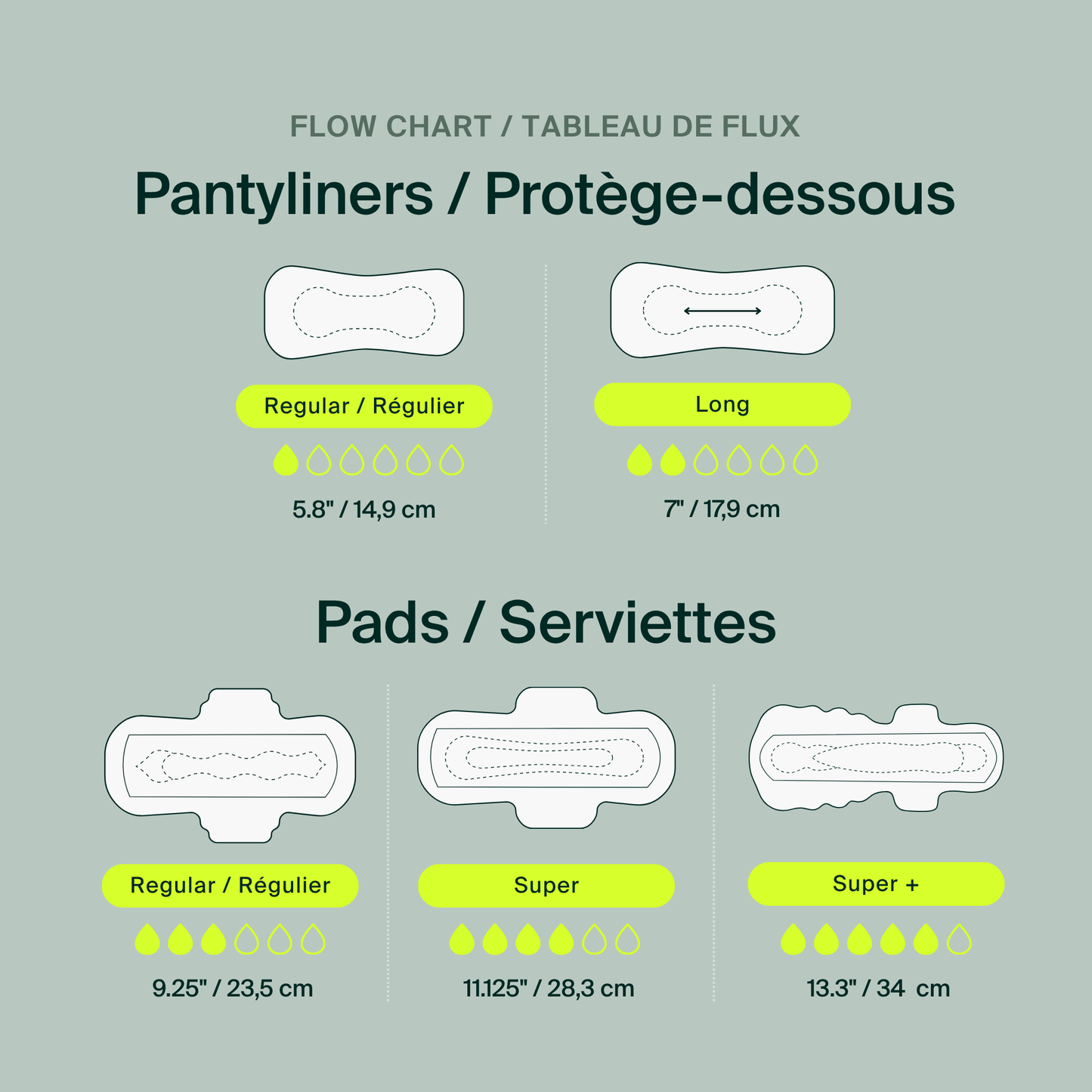Individual Packets - 100% Organic Cotton Regular Pads