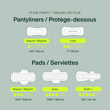 Individual Packets - 100% Organic Cotton Regular Pads
