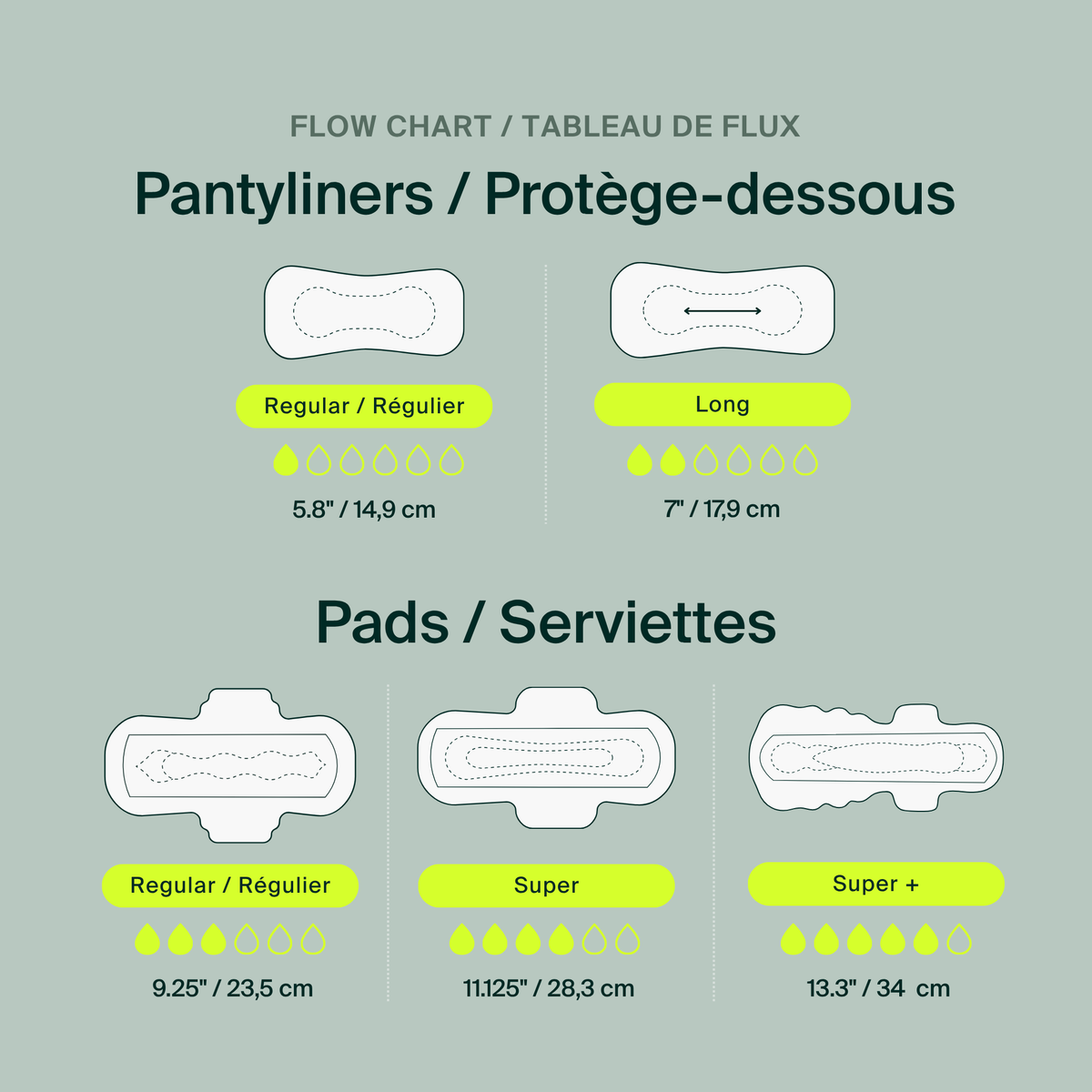 100% Organic Cotton Super + Pads