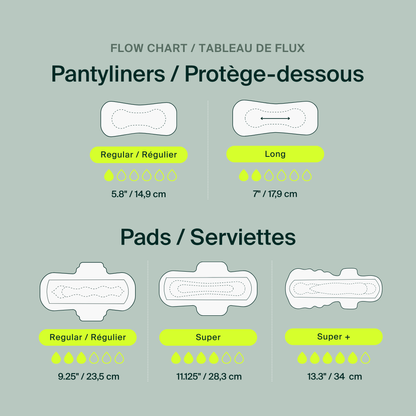 100% Organic Cotton Super + Pads
