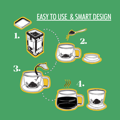 Coffret Cadeau Tasse à Thé pour Thé Vert en Vrac & Infusion