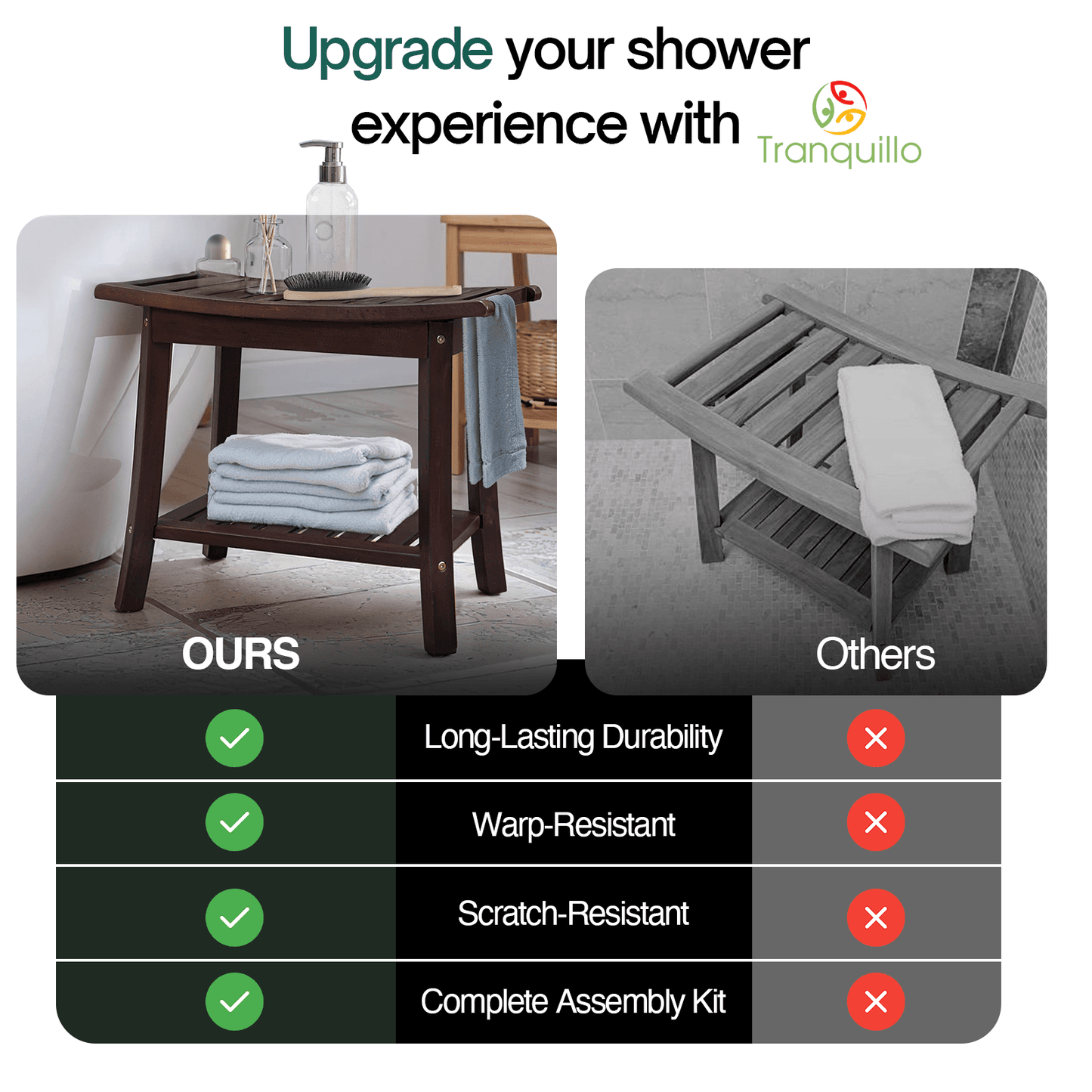Banc de douche en bois Tranquillo, tabouret de douche en bois
