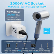 DECQLE DQZ8 Universal Travel Adapter 45W
