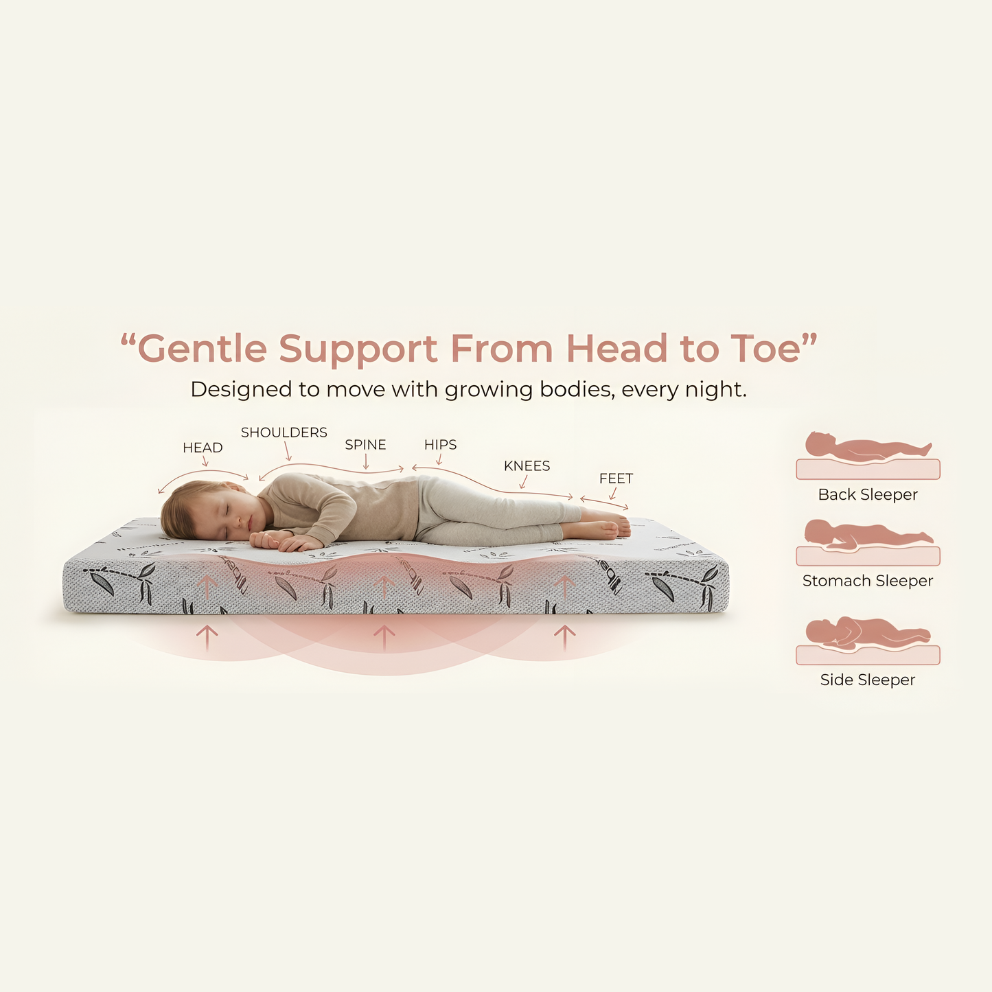 ENSEMBLE MATELAS ARY