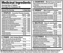 Allmax VITAFORM FOR MEN (Men's Multi-Vitamin), 30 Day Supply