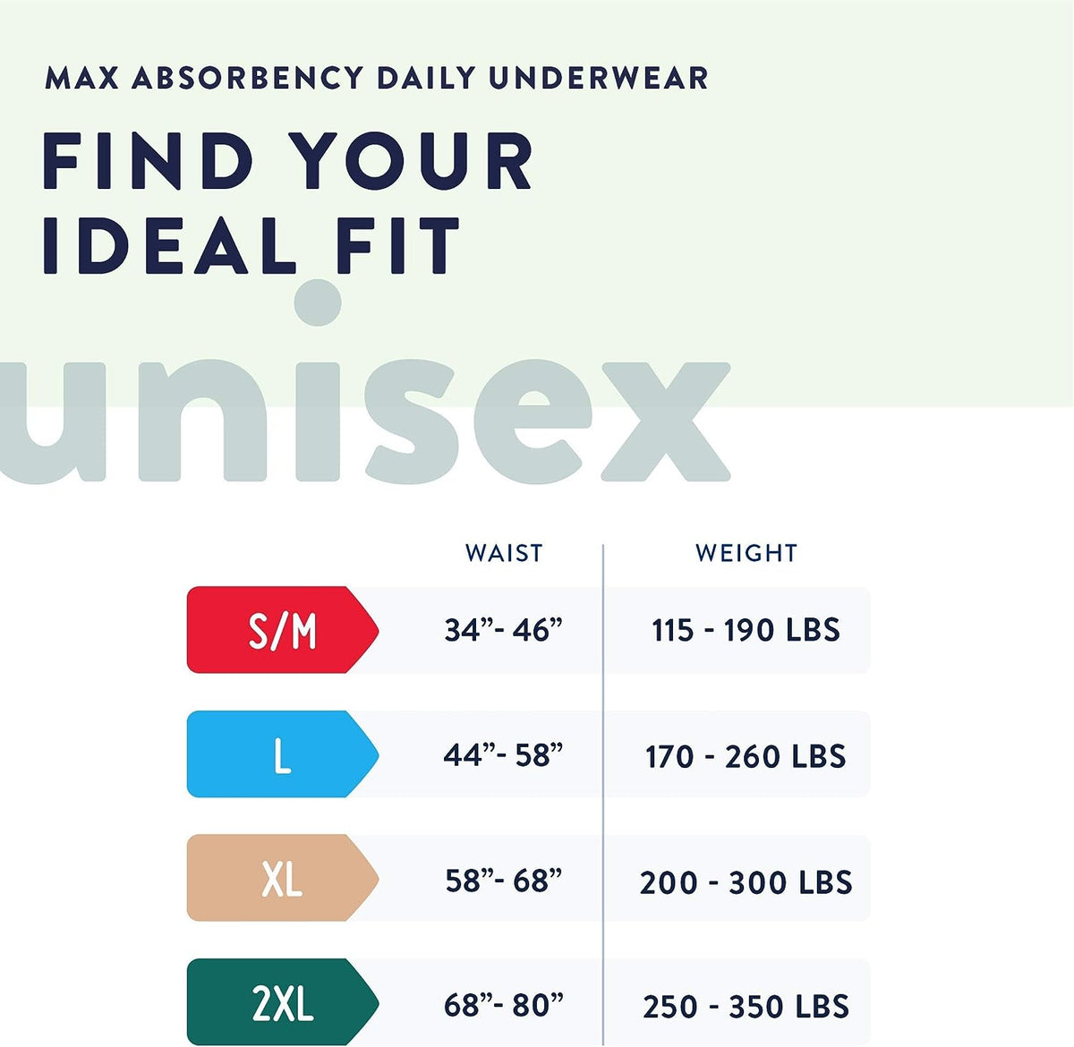 Prevail Extra Absorbency Incontinence Underwear, Large, 18-Count Adult Diaper