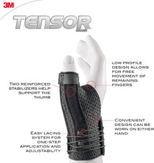 Stabilisateurs de pouce Tensor