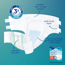 Changes TENA, coupe unisexe, super absorption, taille L