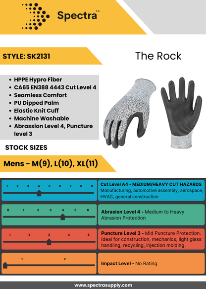 The Rock - Cut Level 4