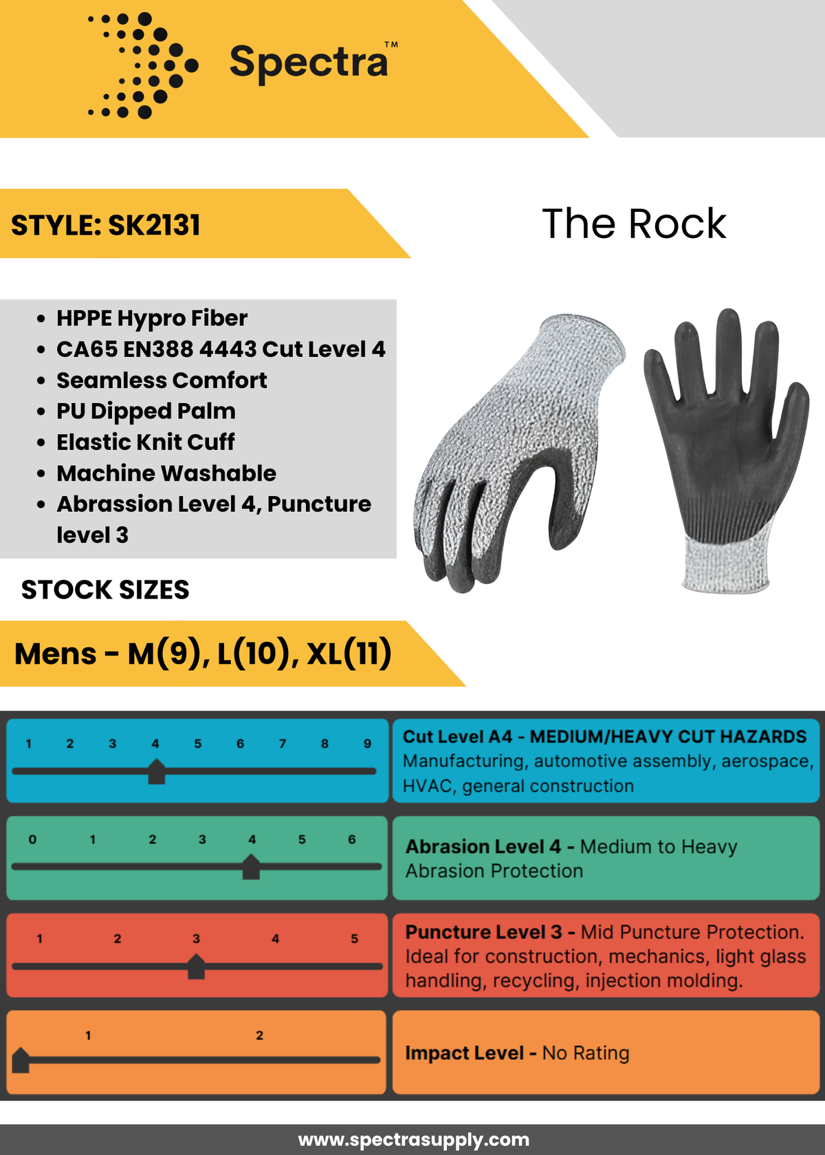 3-Pack The Rock - Cut Level 4