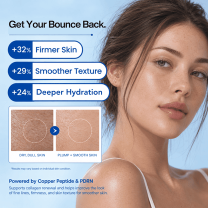 Barrier Bounce Copper Peptide Serum