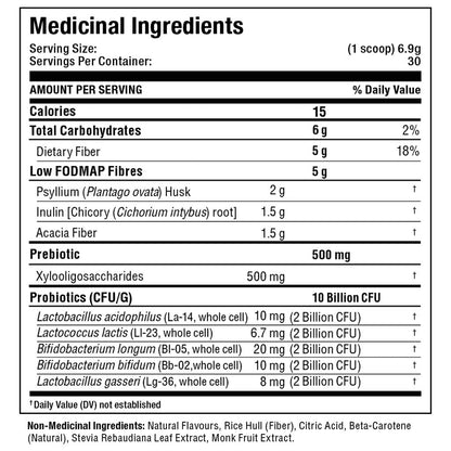Allmax FIBERBIOTIX, 30 Servings