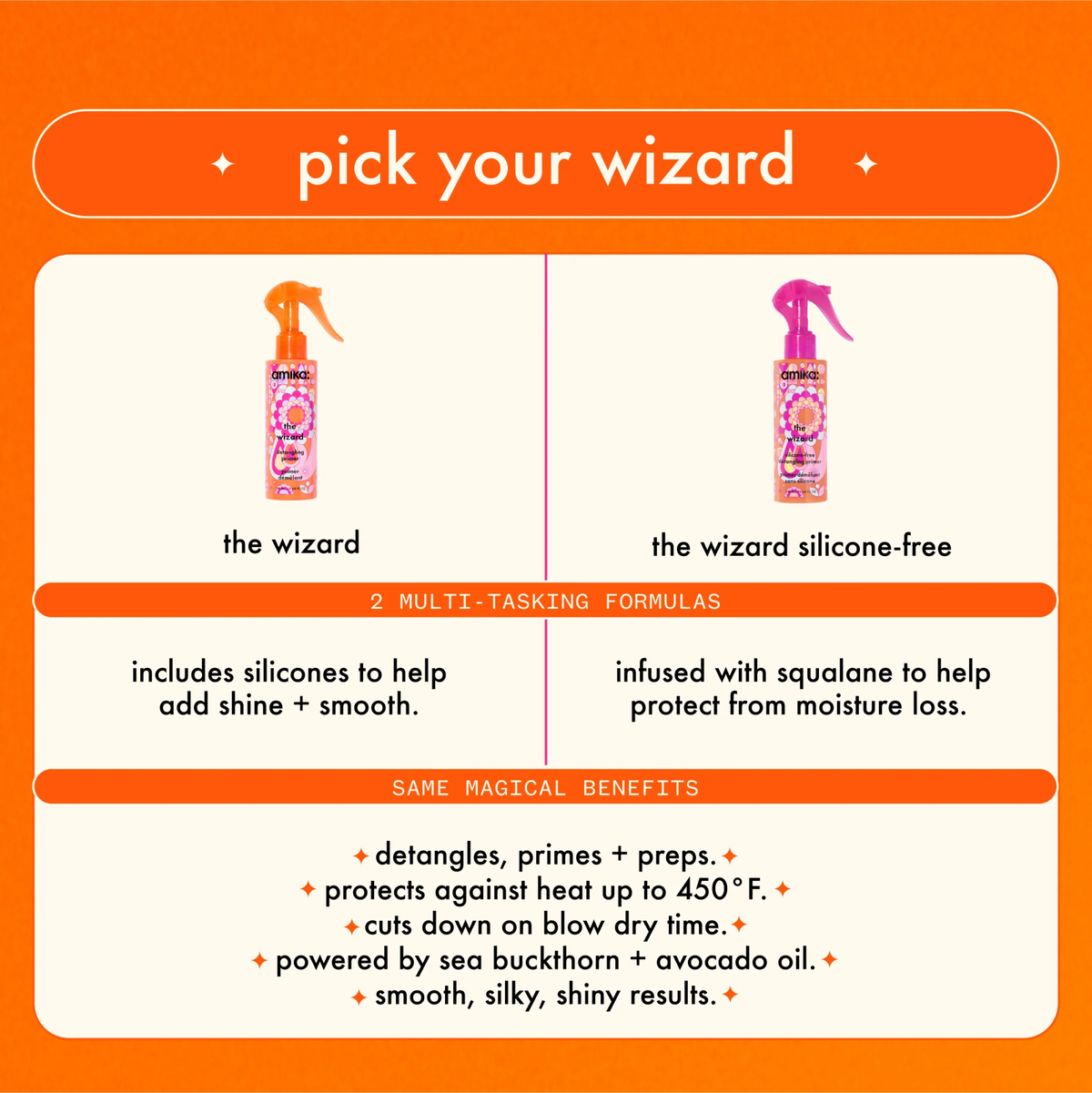 Amika The Wizard Silicone-Free Detangling Primer