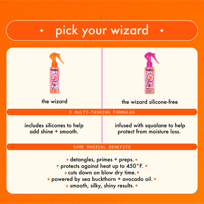 Amika The Wizard Silicone-Free Detangling Primer