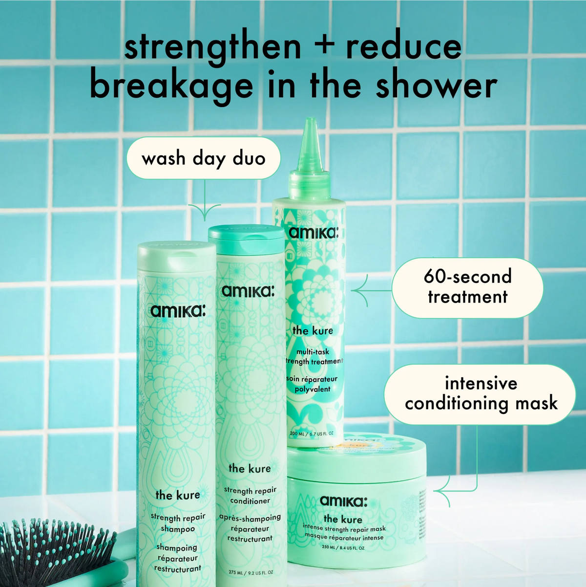 Amika The Kure Strength Repair Shampoo