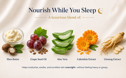 Midnight Restore Night Crème for Anti-Aging & Wrinkles
