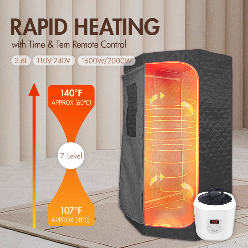 Blisspod | Portable | Sauna à vapeur rapide pour le corps entier 60 minutes | Pentagonal | Gris | Puissant 1600 Watts | Vaporisateur plus puissant 3,6L | 90X90X190cm