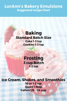Lot de Variétés d'Émulsions Baker's Choice - 6 x 4 oz. - Émulsions de Pâtisserie Canada - Livraison Gratuite au Canada pour les Commandes Supérieures à 199 CAD