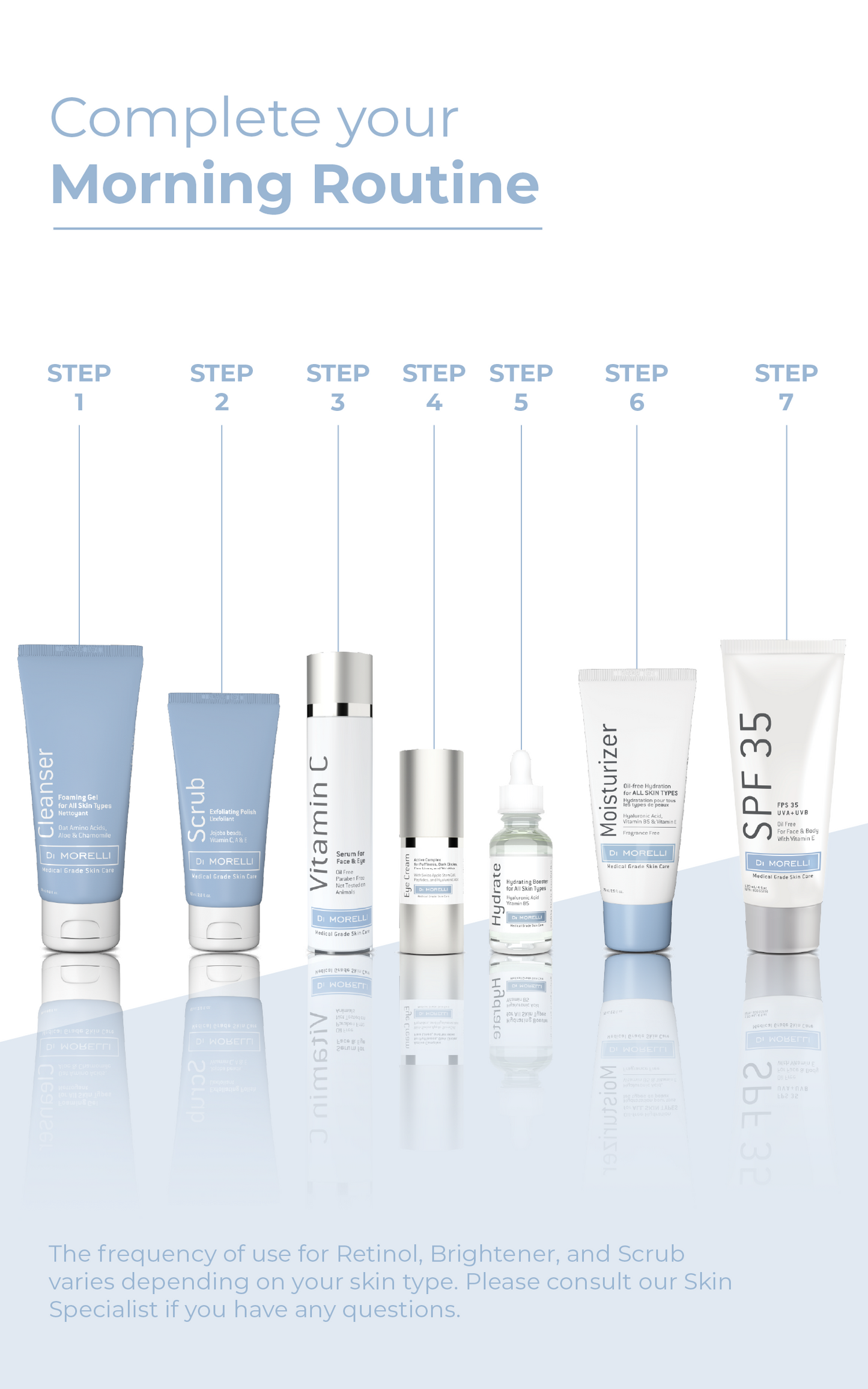3 Step Solution for Radiant Skin