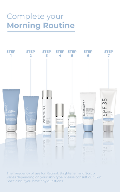 3 Step Solution for Radiant Skin