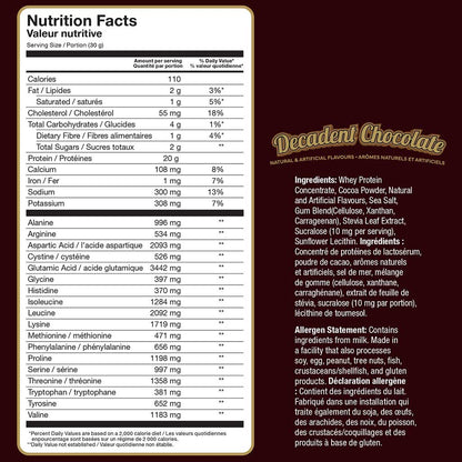 Confident Sports CHOCOLATE LOVERS WHEY, 2lb